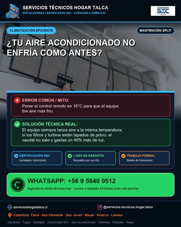 Anuncio educativo sobre los filtros sucios del aire acondicionado