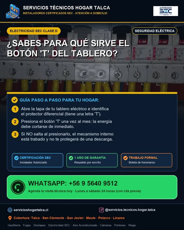 Anuncio educativo sobre el botón de prueba del diferencial